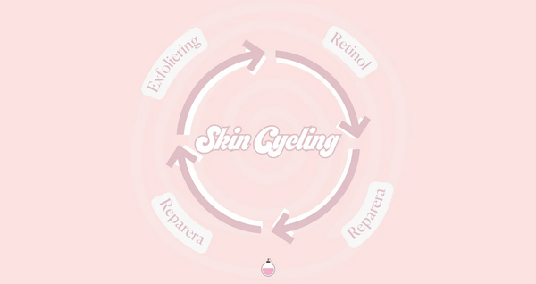 Skin Cykling